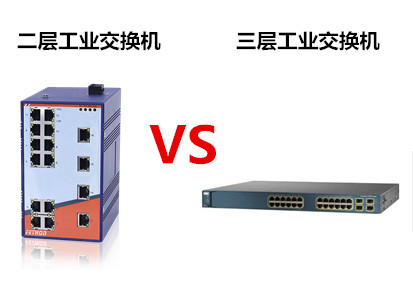 二層工業交換機 二層工業交換機