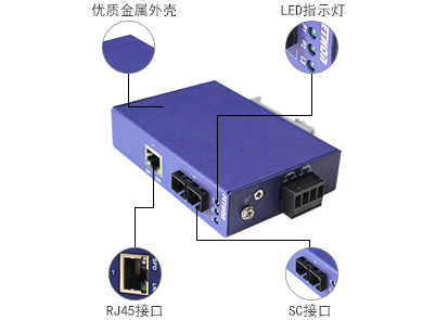 上海工業級廠家淺析光纖收發器具體如何使用
