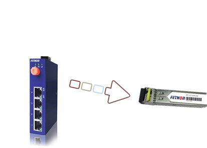 蘇州工業交換機廠家飛飛光纖接口有沒有光模塊