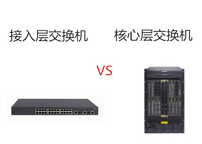 接入層交換機和核心層交換機的區別
