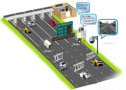 為什麼智能交通需要堅固的以太網絡?