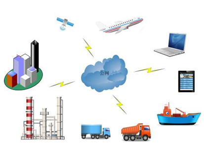 工業物聯網的關鍵技術和主要應用 工業物聯網的關鍵技術和主要應用