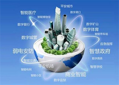 物聯網技術在智慧城市建設中的應用